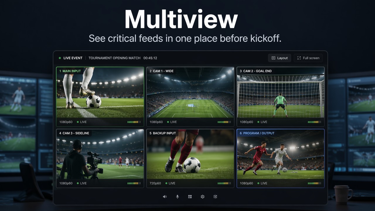 Multiview helps the team see camera feeds, main/backup status, and program output before and during the match.