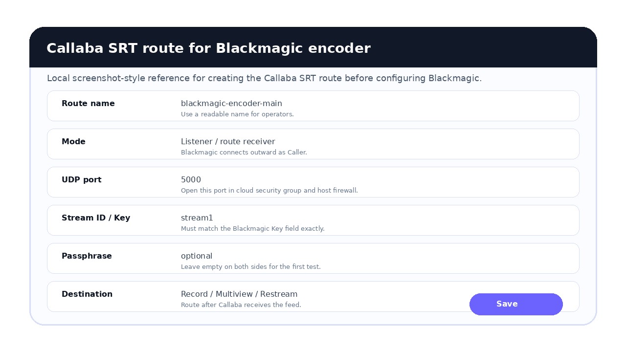 Callaba SRT route setup for Blackmagic Streaming Encoder with UDP port and Stream ID