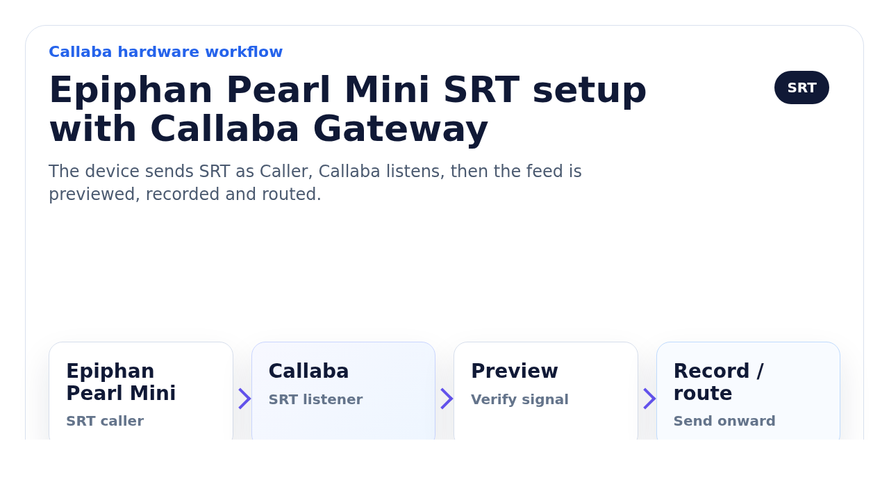 Epiphan Pearl Mini SRT setup with Callaba Gateway
