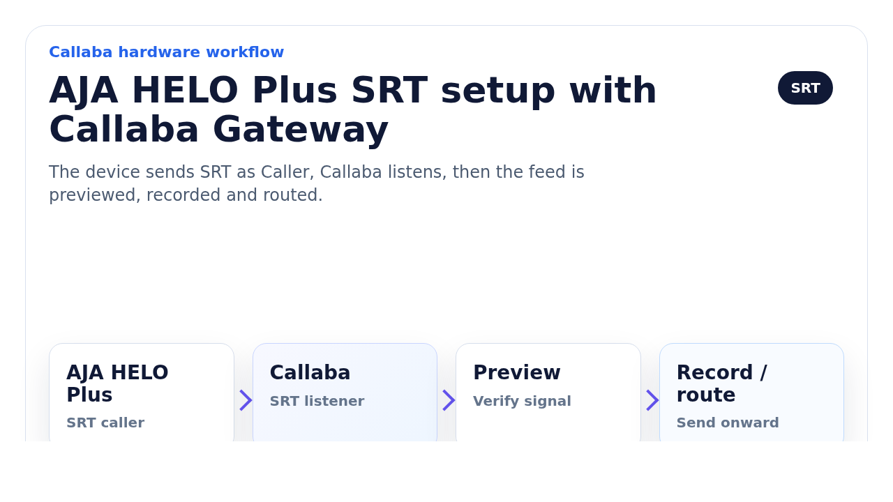 AJA HELO Plus SRT setup with Callaba Gateway