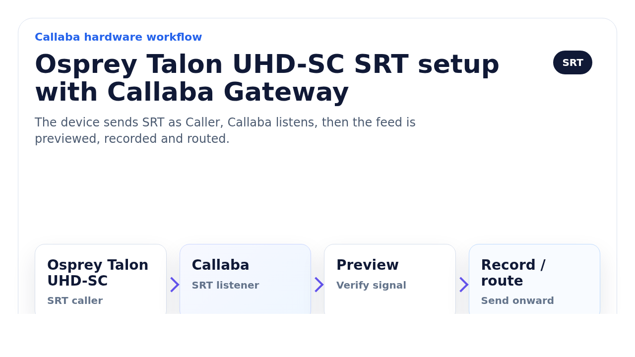 Osprey Talon UHD-SC SRT setup with Callaba Gateway