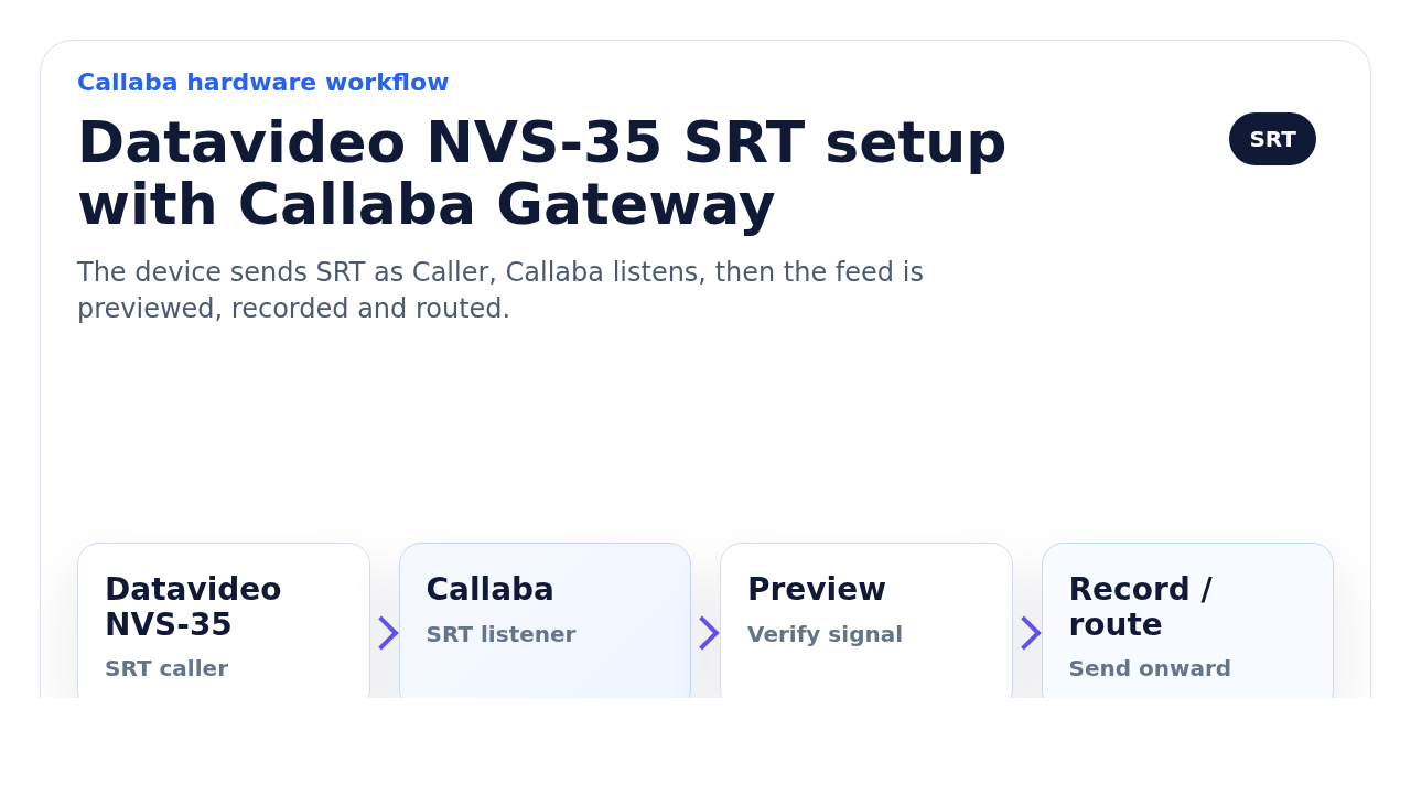 Datavideo NVS-35 SRT setup with Callaba Gateway