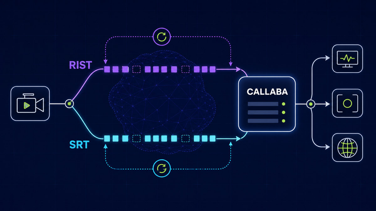 RIST Protocol vs SRT for Broadcast Contribution | Callaba