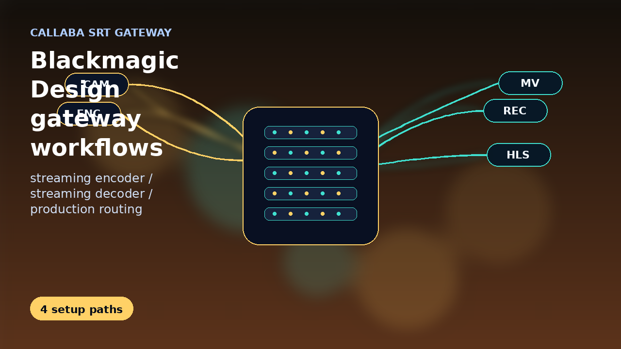 Blackmagic SRT gateway workflows with Callaba