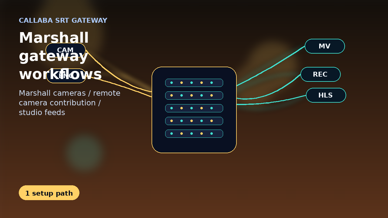 Marshall SRT gateway workflows with Callaba