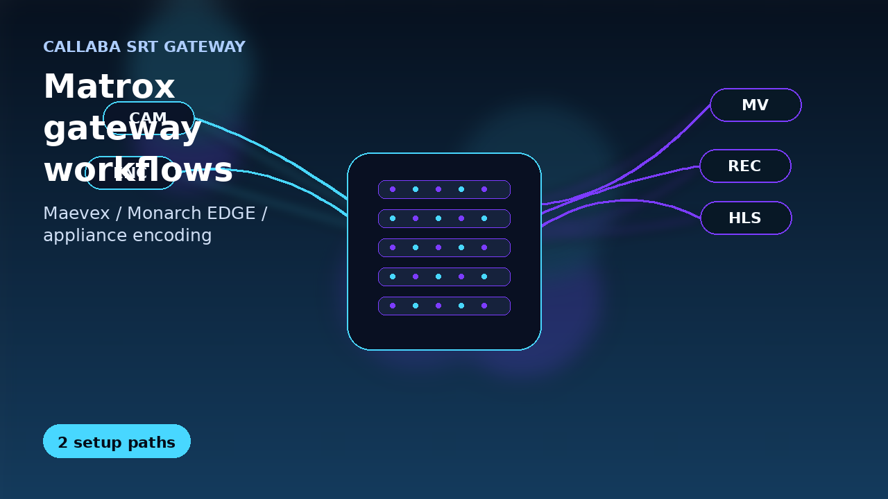 Matrox SRT gateway workflows with Callaba