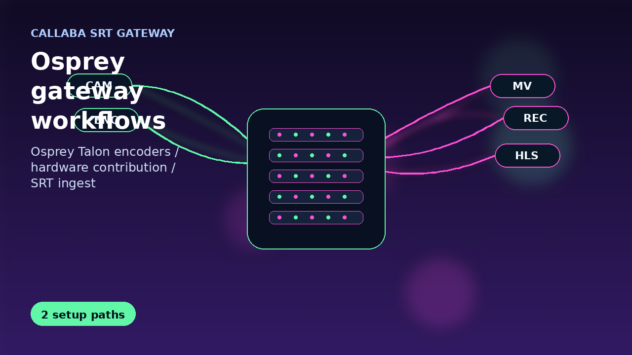 Osprey SRT gateway workflows with Callaba