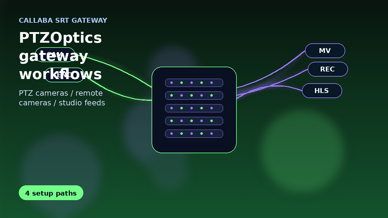 PTZOptics SRT gateway workflows with Callaba